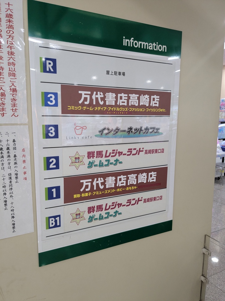 高崎レジャーランドのフロア案内表