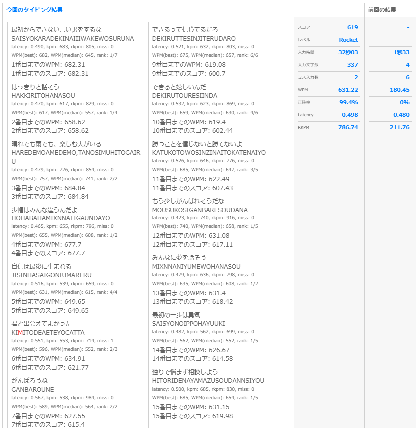 e-typing 619ptのスコアリザルト