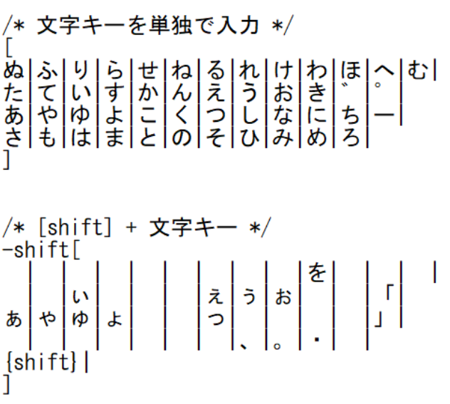 自作かな配列の設定ファイル画面
